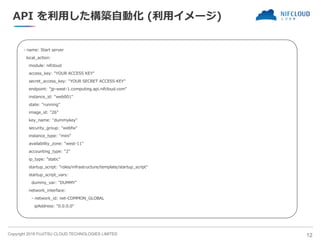 Copyright 2018 FUJITSU CLOUD TECHNOLOGIES LIMITED
API を利用した構築自動化 (利用イメージ)
12
- name: Start server
local_action:
module: nifcloud
access_key: "YOUR ACCESS KEY"
secret_access_key: "YOUR SECRET ACCESS KEY"
endpoint: "jp-west-1.computing.api.nifcloud.com"
instance_id: "web001"
state: "running"
image_id: "26"
key_name: "dummykey"
security_group: "webfw"
instance_type: "mini"
availability_zone: "west-11"
accounting_type: "2"
ip_type: "static"
startup_script: "roles/infrastructure/template/startup_script"
startup_script_vars:
dummy_var: "DUMMY"
network_interface:
- network_id: net-COMMON_GLOBAL
ipAddress: "0.0.0.0"
 