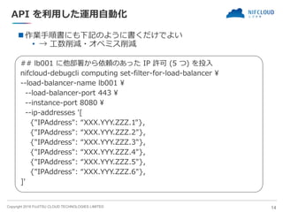 Copyright 2018 FUJITSU CLOUD TECHNOLOGIES LIMITED
API を利用した運用自動化
14
## lb001 に他部署から依頼のあった IP 許可 (5 つ) を投入
nifcloud-debugcli computing set-filter-for-load-balancer ¥
--load-balancer-name lb001 ¥
--load-balancer-port 443 ¥
--instance-port 8080 ¥
--ip-addresses '[
{"IPAddress": “XXX.YYY.ZZZ.1"},
{"IPAddress": “XXX.YYY.ZZZ.2"},
{"IPAddress": “XXX.YYY.ZZZ.3"},
{"IPAddress": “XXX.YYY.ZZZ.4"},
{"IPAddress": “XXX.YYY.ZZZ.5"},
{"IPAddress": “XXX.YYY.ZZZ.6"},
]'
◼ 作業手順書にも下記のように書くだけでよい
• → 工数削減・オペミス削減
 