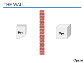 THE WALL
Dev Ops
 