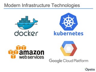 Modern Infrastructure Technologies
 