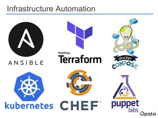 Infrastructure Automation
 
