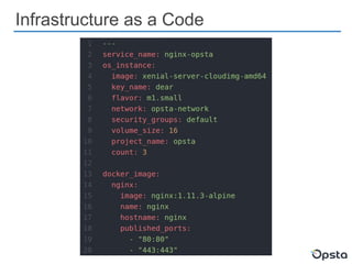 Infrastructure as a Code
 