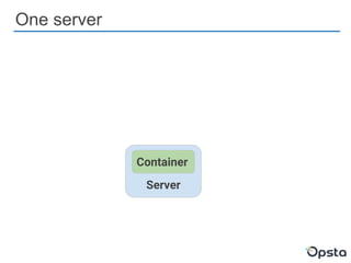 One server
Server
Container
 