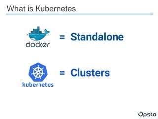 What is Kubernetes
= Standalone
= Clusters
 