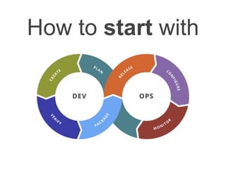 How to start with
 