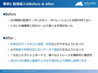 Copyright 2017 FUJITSU CLOUD TECHNOLOGIES LIMITED
事例2 監視導入のBefore & After
Before
• 5分間隔の監視データしかなく、オペレーションに自信が持てない
• いちいち機種毎に別のツールで調べる手間があった
After :
• 秒単位のデータを元に調査、回答などができるようになった
• より顧客の利用状況に近いデータで議論できるようになった
• 一元化したダッシュボードで、様々なストレージを横断的に確認可
• 自分たちが運用上重要だとみなす項目をより理解し改善できる
 