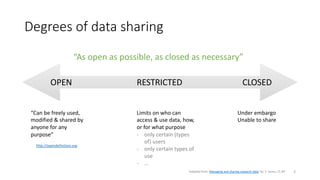 Degrees of data sharing
3
OPEN RESTRICTED CLOSED
“Can be freely used,
modified & shared by
anyone for any
purpose”
http://opendefinition.org
Limits on who can
access & use data, how,
or for what purpose
- only certain (types
of) users
- only certain types of
use
- …
Under embargo
Unable to share
“As open as possible, as closed as necessary”
Adapted from ‘Managing and sharing research data’ by S. Jones, CC-BY
 