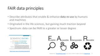 FAIR data principles
• Describe attributes that enable & enhance data re-use by humans
and machines
• Originated in the life sciences, but gaining much traction beyond
• Spectrum: data can be FAIR to a greater or lesser degree
4
https://www.nature.com/articles/sdata201618
Adapted from ‘The FAIR data concept’, by S. Jones, CC-BY 4.0. Image CC-BY-SA by SangyaPundir
 