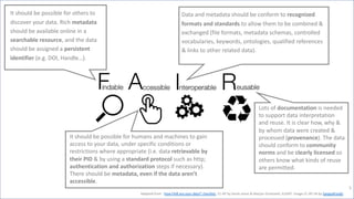 5
It should be possible for others to
discover your data. Rich metadata
should be available online in a
searchable resource, and the data
should be assigned a persistent
identifier (e.g. DOI, Handle…).
It should be possible for humans and machines to gain
access to your data, under specific conditions or
restrictions where appropriate (i.e. data retrievable by
their PID & by using a standard protocol such as http;
authentication and authorization steps if necessary).
There should be metadata, even if the data aren’t
accessible.
Data and metadata should be conform to recognized
formats and standards to allow them to be combined &
exchanged (file formats, metadata schemas, controlled
vocabularies, keywords, ontologies, qualified references
& links to other related data).
Lots of documentation is needed
to support data interpretation
and reuse. It is clear how, why &
by whom data were created &
processed (provenance). The data
should conform to community
norms and be clearly licensed so
others know what kinds of reuse
are permitted.
Adapted from ‘How FAIR are your data?’ checklist, CC-BY by Sarah Jones & Marjan Grootveld, EUDAT. Image CC-BY-SA by SangyaPundir
 