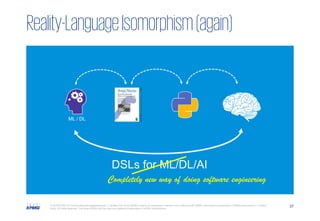 DSLs and Language Design in Machine Learning | PDF