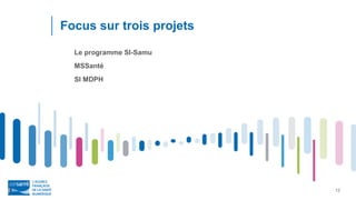 12
Le programme SI-Samu
MSSanté
SI MDPH
Focus sur trois projets
 