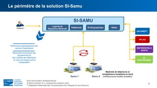 Le périmètre de la solution SI-Samu
16
SI-SAMU
Samu 1 Samu 2
Téléphonie
Logiciel de
Régulation Médicale
Entraide
SI
PARTENAIRES
Matériels de téléphonie et
enregistreurs remplacés en local
(Infrastructures locales doublées)
SI Géographique
REFERENTIELS
SANTE
Patient *
PFLAU
*pour tout numéro réceptionné par
le Samu-Centre 15, y compris les numéros noirs
** Adaptation Nationale des Transmissions Aux Risques et aux Secours
ANTARES**
Radio
Redondance géographique des
centres d’exploitation
Redondance physique des
équipements et
des chaînes de traitements
au sein de chaque centre
d’exploitation
 
