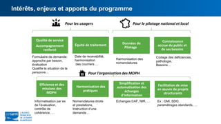 Intérêts, enjeux et apports du programme
Efficience et des
missions des
MDPH
Harmonisation des
pratiques
Pour l’organisation des MDPH
Qualité de service
Accompagnement
renforcé
Équité de traitement
Pour les usagers
Données de
Pilotage
Connaissance
accrue du public et
de ses besoins
Pour le pilotage national et local
Simplification et
automatisation des
échanges
d’information
Facilitation de mise
en œuvre de projets
structurants
Formulaire de demande:
approche par besoin,
évaluation
Qualifie la situation de la
personne…
Date de recevabilité,
harmonisation
des courriers …
Harmonisation des
nomenclatures
Codage des déficiences,
pathologie,
Besoins…
Informatisation par ex
de l’évaluation,
contrôle de
cohérence, …
Nomenclatures droits
et prestations,
Instruction d’une
demande…
Echanges CAF, NIR, … Ex : CMI, SDO,
paramétrages standards, …
 