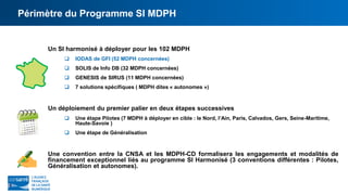 Périmètre du Programme SI MDPH
Un SI harmonisé à déployer pour les 102 MDPH
 IODAS de GFI (52 MDPH concernées)
 SOLIS de Info DB (32 MDPH concernées)
 GENESIS de SIRUS (11 MDPH concernées)
 7 solutions spécifiques ( MDPH dites « autonomes »)
Un déploiement du premier palier en deux étapes successives
 Une étape Pilotes (7 MDPH à déployer en cible : le Nord, l’Ain, Paris, Calvados, Gers, Seine-Maritime,
Haute-Savoie )
 Une étape de Généralisation
Une convention entre la CNSA et les MDPH-CD formalisera les engagements et modalités de
financement exceptionnel liés au programme SI Harmonisé (3 conventions différentes : Pilotes,
Généralisation et autonomes).
 