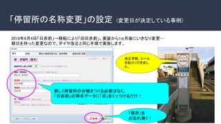 「停留所の名称変更」の設定　(変更日が決定している事例)
2018年6月4日「日赤前」→移転により「旧日赤前」、実装から1ヵ月後にいきなり変更…
期日を持った変更なので、ダイヤ改正と同じ手順で実施します。
新しく停留所の台帳をつくる必要はなく、
「日赤前」の停名データに「旧」をくっつけるだけ！
「保存」を
お忘れ無く！
改正早朝、シール
を貼りに行きまし
た。
 