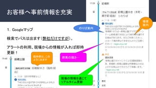 お客様へ事前情報を充実
１．Googleマップ
検索でバスは出ます（弊社だけですが）。
アラートの利用、現場からの情報が入れば即時
更新！
のりば案内
増便
案内
群馬の弱さ…
現場の情報を通じて
リアルタイム更新
臨時便は、この
ように出ます
 