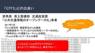 「GTFS」との出会い
群馬県　県土整備部　交通政策課
「公共交通情報のオープンデータ化」事業
ふ～ん、こんな仕組み
があるんや～
こんなもの、Excel手打ちでできるか！
なんかアプリ利用せんと、無茶やわい！
2017年7月
ヴァル研究所　諸星賢治さんの講演　
・「経路検索サービスにおける利用者ニーズへの対応」
・「標準的なバス情報フォーマット」の解説
・「Excel」を使ったデータ入力演習
 
