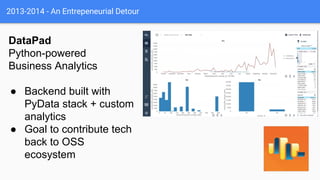 2013-2014 - An Entrepeneurial Detour
DataPad
Python-powered
Business Analytics
● Backend built with
PyData stack + custom
analytics
● Goal to contribute tech
back to OSS
ecosystem
 