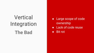Vertical
Integration
The Bad
● Large scope of code
ownership
● Lack of code reuse
● Bit rot
 