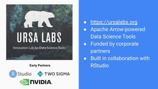 Early Partners
● https://ursalabs.org
● Apache Arrow-powered
Data Science Tools
● Funded by corporate
partners
● Built in collaboration with
RStudio
 