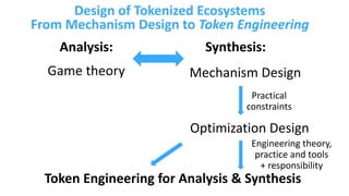 Design of Tokenized Ecosystems
From Mechanism Design to Token Engineering
Analysis: Synthesis:
Game theory Mechanism Desig...