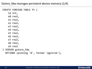 Gstore_fdw manages persistent device memory (1/4)
PostgreSQL as Machine-Learning Platform -PGconf.EU 2018-17
CREATE FOREIGN TABLE ft (
id int,
x0 real,
x1 real,
x2 real,
x3 real,
x4 real,
x5 real,
x6 real,
x7 real,
x8 real,
x9 real
) SERVER gstore_fdw
OPTIONS (pinning '0', format 'pgstrom');
 