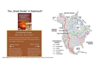 The „Great Divide“ in DataVault?
Quelle abgerufen am 23.10.2018: https://en.wikipedia.org/wiki/Continental_Divide_of_the_Americas
 