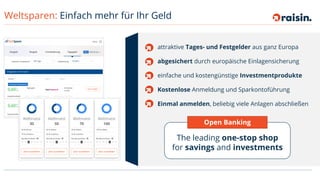 Weltsparen: Einfach mehr für Ihr Geld
attraktive Tages- und Festgelder aus ganz Europa
abgesichert durch europäische Einlagensicherung
einfache und kostengünstige Investmentprodukte
Kostenlose Anmeldung und Sparkontoführung
Einmal anmelden, beliebig viele Anlagen abschließen
The leading one-stop shop
for savings and investments
Open Banking
 