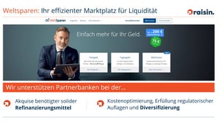 Weltsparen: Ihr effizienter Marktplatz für Liquidität
Wir unterstützen Partnerbanken bei der…
Akquise benötigter solider
Refinanzierungsmittel
Kostenoptimierung, Erfüllung regulatorischer
Auflagen und Diversifizierung
 