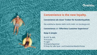 Convenience is the new loyalty.
Convenience als neuer Treiber für Kundenloyalität.
Die etablierte Marke steht nicht mehr im Vordergrund.
Convenience als “Effortless Customer Experience”.
Keep it simple:
1x KYC & AML
1 Account
1 Login
1 Ansprechpartner
1 Shop für alle Spar- und Investmentbedürfnisse
 