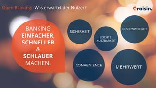 SICHERHEIT
CONVENIENCE
MEHRWERT
LEICHTE
NUTZBARKEIT
GESCHWINDIGKEITBANKING
EINFACHER,
SCHNELLER
&
SCHLAUER
MACHEN.
Open Banking: Was erwartet der Nutzer?
 