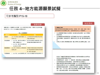 經濟部能源局
Bureau of Energy
28
可參考指引 P15-18
制定原則
願景例舉
任務 4─地方能源願景試擬
 
