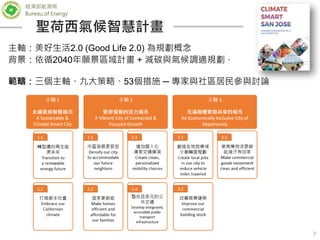 經濟部能源局
Bureau of Energy
7
主軸：美好生活2.0 (Good Life 2.0) 為規劃概念
背景：依循2040年願景區域計畫 + 減碳與氣候調適規劃。
聖荷西氣候智慧計畫
範疇：三個主軸、九大策略、53個措施 ─ 專家與社區居民參與討論
 