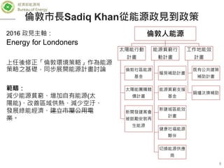 經濟部能源局
Bureau of Energy
8
2016 政見主軸：
Energy for Londoners
上任後修正「倫敦環境策略」作為能源
策略之基礎，同步展開能源計畫討論
範疇：
減少能源貧窮、增加自有能源(太
陽能)、改善區域供熱、減少空汙、
發展綠能經濟、建立市屬公用電
業。
倫敦市長Sadiq Khan從能源政見到政策
倫敦人能源
太陽能行動
計畫
倫敦社區能源
基金
太陽能團購競
價計畫
新開發建案會
被鼓勵安裝再
生能源
能源貧窮行
動計畫
暖房補助計畫
能源貧窮支援
基金
新建城區能效
計畫
健康社福能源
夥伴
切換能源供應
商
工作地能效
計畫
既有公共建築
補助計畫
鍋爐汰換補助
 
