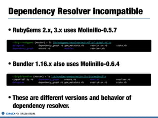 • RubyGems 2.x, 3.x uses Molinillo-0.5.7
• Bundler 1.16.x also uses Molinillo-0.6.4
• These are different versions and behavior of
dependency resolver.
Dependency Resolver incompatible
~/D/g/r/rubygems (master) > ls lib/rubygems/resolver/molinillo/lib/molinillo
delegates dependency_graph.rb gem_metadata.rb resolution.rb state.rb
dependency_graph errors.rb modules resolver.rb
~/D/g/b/bundler (master) > ls lib/bundler/vendor/molinillo/lib/molinillo
compatibility.rb dependency_graph errors.rb modules resolver.rb
delegates dependency_graph.rb gem_metadata.rb resolution.rb state.rb
 