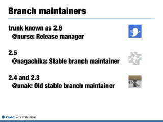 Branch maintainers
trunk known as 2.6
@nurse: Release manager
2.5
@nagachika: Stable branch maintainer
2.4 and 2.3
@unak: Old stable branch maintainer
 