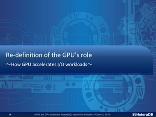 NVME and GPU accelerates PostgreSQL beyond the limitation -PGconf.EU 2018-16
Re-definition of the GPU’s role
〜How GPU accelerates I/O workloads〜
 