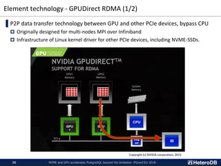 Element technology - GPUDirect RDMA (1/2)
▌P2P data transfer technology between GPU and other PCIe devices, bypass CPU
 Originally designed for multi-nodes MPI over Infiniband
 Infrastructure of Linux kernel driver for other PCIe devices, including NVME-SSDs.
Copyright (c) NVIDIA corporation, 2015
NVME and GPU accelerates PostgreSQL beyond the limitation -PGconf.EU 2018-20
 