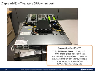 Approach② – The latest CPU generation
NVME and GPU accelerates PostgreSQL beyond the limitation -PGconf.EU 2018-29
Supermicro 1019GP-TT
CPU: Xeon Gold 6126T (2.6GHz, 12C)
RAM: 192GB (32GB DDR4-2666 x6)
GPU: NVIDIA Tesla P40 (3840C, 24GB) x1
SSD: Intel SSD DC P4600 (2.0TB, HHHL) x3
HDD: 2.0TB (SATA, 72krpm) x6
N/W: 10Gb ethernet x2ports
 