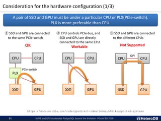 Consideration for the hardware configuration (1/3)
NVME and GPU accelerates PostgreSQL beyond the limitation -PGconf.EU 2018-31
① SSD and GPU are connected
to the same PCIe-switch
OK
② CPU controls PCIe-bus, and
SSD and GPU are directly
connected to the same CPU
Workable
③ SSD and GPU are connected
to the different CPUs
Not Supported
CPU CPU
PLX
SSD GPU
PCIe-switch
CPU CPU
SSD GPU
CPU CPU
SSD GPU
QPI
A pair of SSD and GPU must be under a particular CPU or PLX(PCIe-switch).
PLX is more preferable than CPU.
https://docs.nvidia.com/cuda/gpudirect-rdma/index.html#supported-systems
 