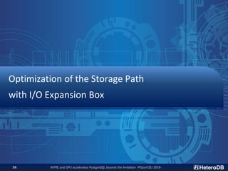 NVME and GPU accelerates PostgreSQL beyond the limitation -PGconf.EU 2018-36
Optimization of the Storage Path
with I/O Expansion Box
 
