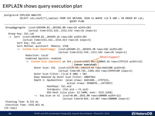 EXPLAIN shows query execution plan
NVME and GPU accelerates PostgreSQL beyond the limitation -PGconf.EU 2018-11
postgres=#...