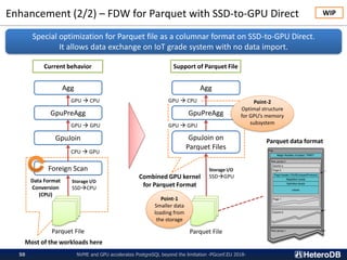 Enhancement (2/2) – FDW for Parquet with SSD-to-GPU Direct WIP
Special optimization for Parquet file as a columnar format ...