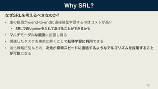 •
•
•
•
•
Why SRL?
12
 