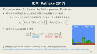 ICM [Pathak+ 2017]
•
•
•
 
21
ℒfwd (
̂ϕ (ot+1), ̂f (
̂ϕ (ot), at))
=
1
2
̂f (
̂ϕ (ot), at) − ̂ϕ (ot+1)
2
2
ℒfwd
min
θP,θI,...