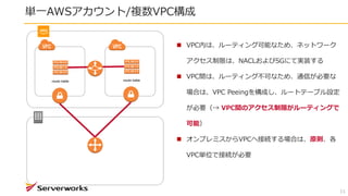 単一AWSアカウント/複数VPC構成
11
 VPC内は、ルーティング可能なため、ネットワーク
アクセス制限は、NACLおよびSGにて実装する
 VPC間は、ルーティング不可なため、通信が必要な
場合は、VPC Peeingを構成し、ルートテーブル設定
が必要（→ VPC間のアクセス制限がルーティングで
可能）
 オンプレミスからVPCへ接続する場合は、原則、各
VPC単位で接続が必要
route table route table
 