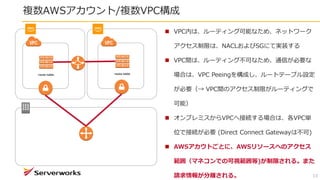 複数AWSアカウント/複数VPC構成
13
route table route table
 VPC内は、ルーティング可能なため、ネットワーク
アクセス制限は、NACLおよびSGにて実装する
 VPC間は、ルーティング不可なため、通信が必要な
場合は、VPC Peeingを構成し、ルートテーブル設定
が必要（→ VPC間のアクセス制限がルーティングで
可能）
 オンプレミスからVPCへ接続する場合は、各VPC単
位で接続が必要 (Direct Connect Gatewayは不可)
 AWSアカウトごとに、AWSリソースへのアクセス
範囲（マネコンでの可視範囲等)が制限される。また
請求情報が分離される。
 
