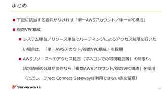 まとめ
14
 下記に該当する要件がなければ「単一AWSアカウント／単一VPC構成」
 複数VPC構成
 システム単位／リソース単位でルーティングによるアクセス制限を行いた
い場合は、「単一AWSアカウト/複数VPC構成」を採用
 AWSリソースへのアクセス範囲（マネコンでの可視範囲等）の制限や、
請求情報の分離が要件なら「複数AWSアカウント/複数VPC構成」を採用
（ただし、Direct Connect Gatewayは利用できない点を留意）
 