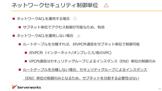 ネットワークセキュリティ制御単位 △
24
 ネットワークACLを運用する場合 ○
 サブネット単位でアクセス制御が可能なため、有効
 ネットワークACLを運用しない場合 △
 ルートテーブルを分離すれば、対VPC外通信をサブネット単位で制御可能
 対VPC外（インターネット/オンプレミス/他のVPC)
 VPC内通信はセキュリティグループによるインスタンス（ENI）単位の制御のみ
 ルートテーブルを分離しない場合、セキュリティグループによるインスタンス
（ENI）単位の制御のみとなるため、サブネットを分割する必要性はない
 