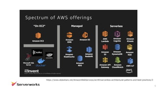 5
https://www.slideshare.net/AmazonWebServices/arc401serverless-architectural-patterns-and-best-practices/3
 